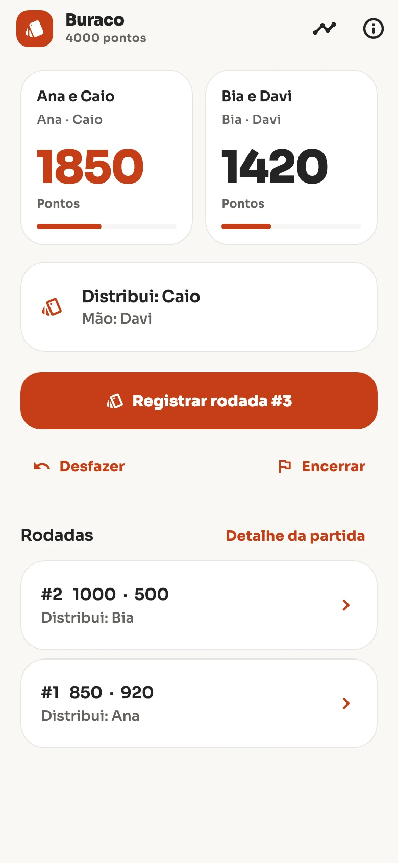 Tela real do marcador de Buraco no Scorer, com pontuação e organização dos jogadores.